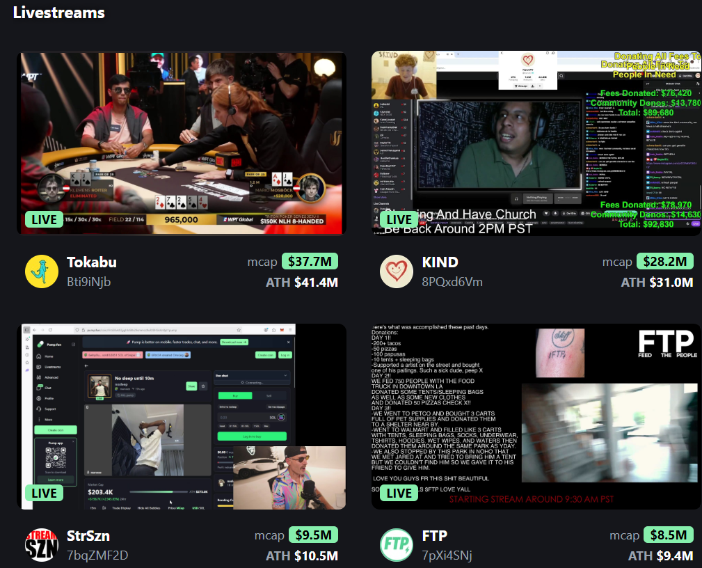 A slice of pump.fun livestreams and their coins — Tokabu, Kind, StrSzn, FTP.